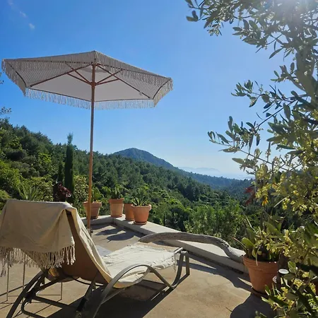 House Agava Vikendica